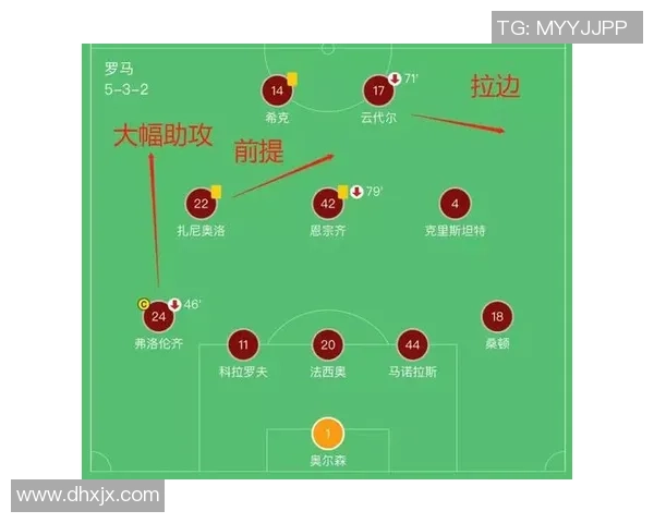 武汉篮球队与成都篮球队赛后复盘分析团队配合与战术执行的关键因素