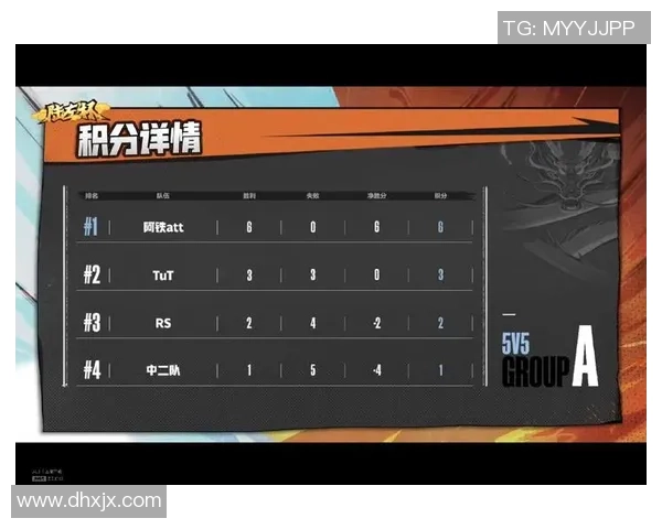 深圳排球队以98分领跑冠军赛积分榜展现强劲实力